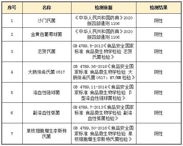 水蛭素、醫(yī)用水蛭、壯醫(yī)水蛭療法