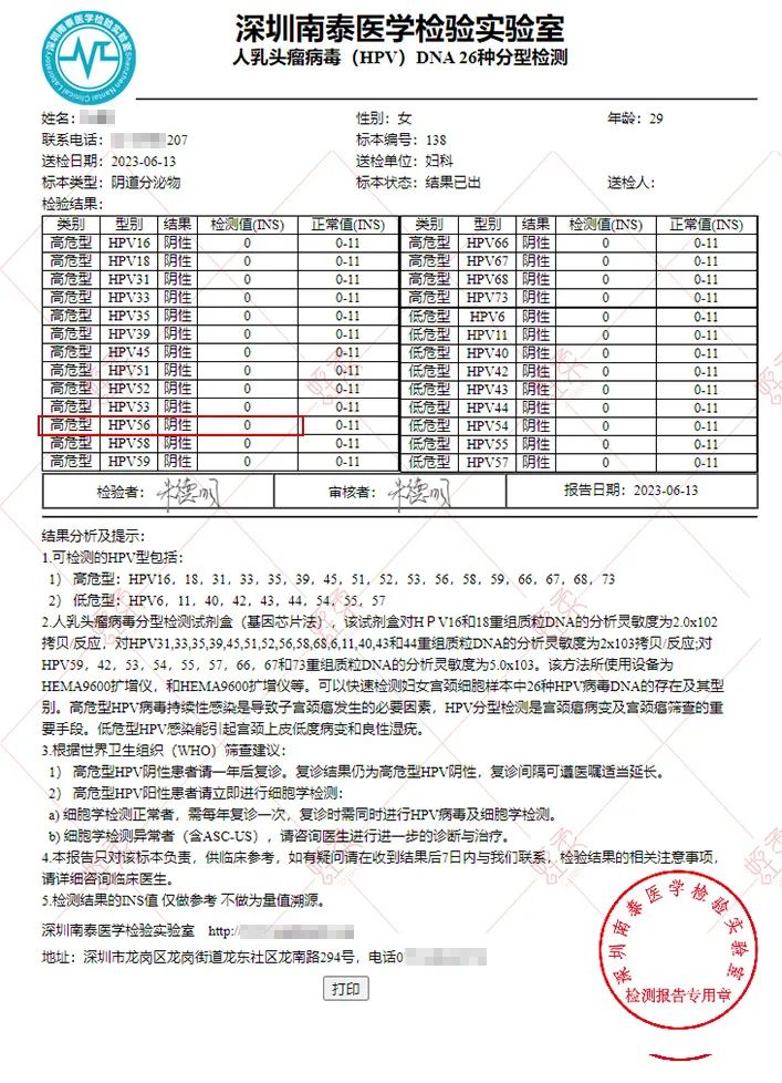 水蛭素、水蛭素膠囊、HPV