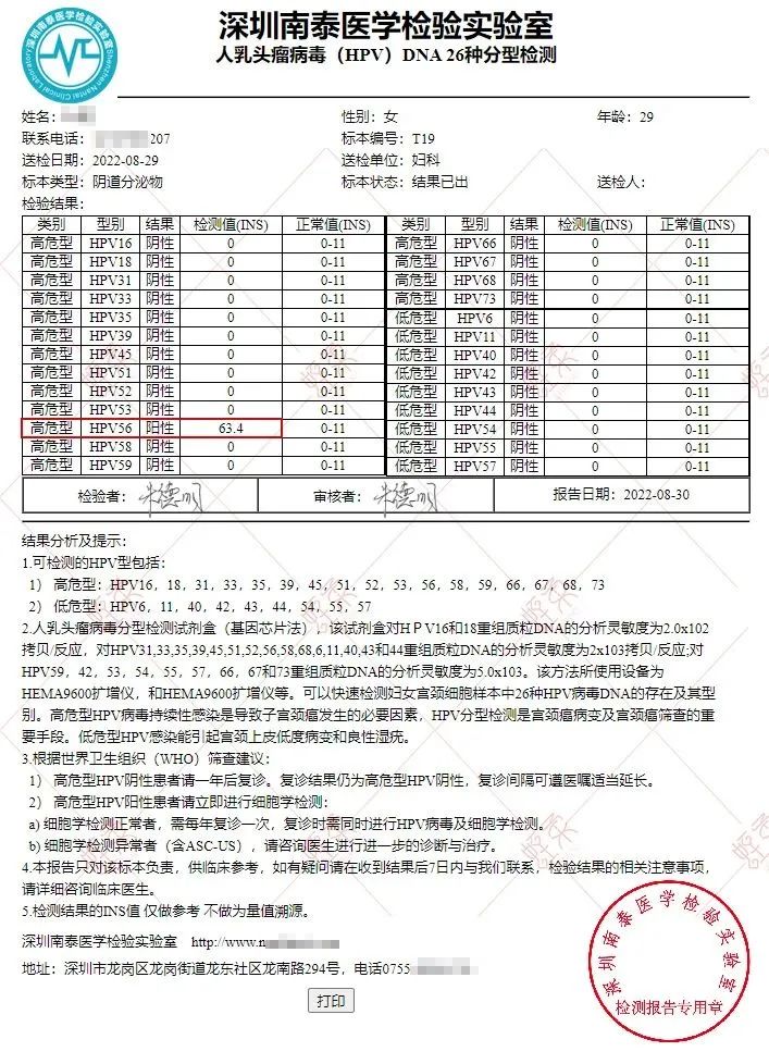 水蛭素、水蛭素膠囊、HPV