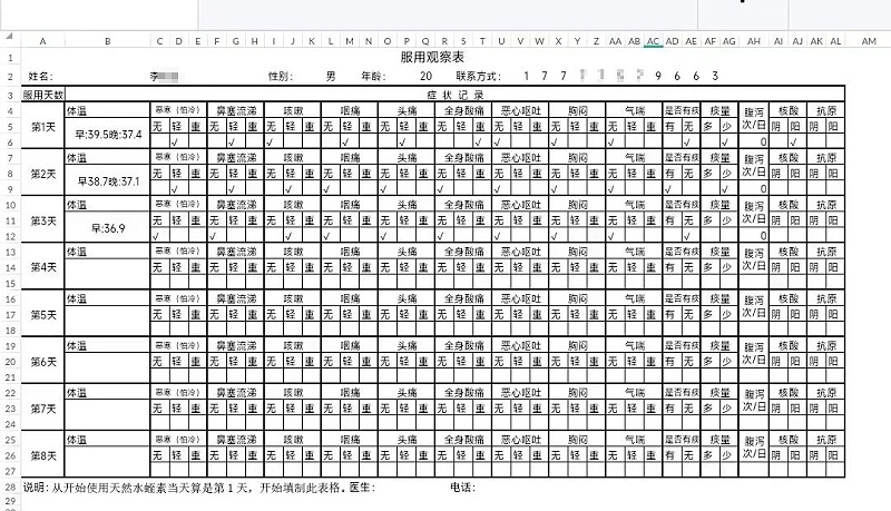 水蛭素、布洛芬、新冠肺炎