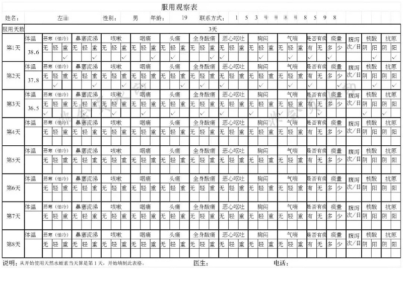 水蛭素、布洛芬、新冠肺炎