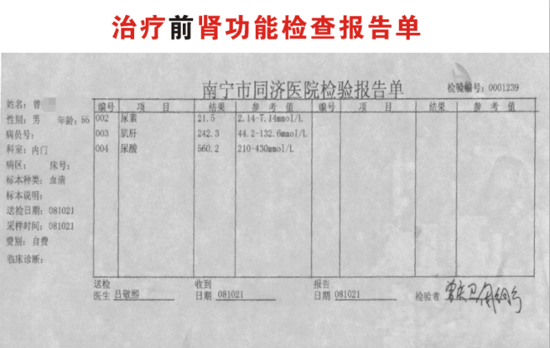 水蛭素、腎功能不全