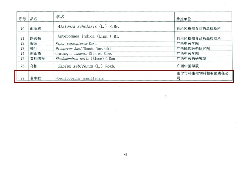 水蛭素、水蛭活體療法、壯醫(yī)